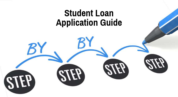 Quick and Easy: Getting a Student Loan in 2024