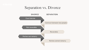 Legal Separation vs. Divorce in 2024: Attorney Advice